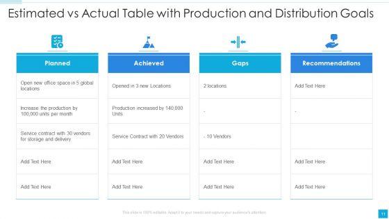 Estimated_Vs_Actual_Ppt_PowerPoint_Presentation_Complete_With_Slides_Slide_11.jpg