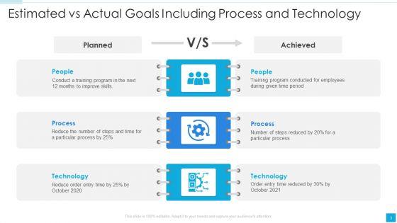 Estimated_Vs_Actual_Ppt_PowerPoint_Presentation_Complete_With_Slides_Slide_3.jpg