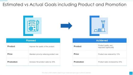 Estimated_Vs_Actual_Ppt_PowerPoint_Presentation_Complete_With_Slides_Slide_4.jpg