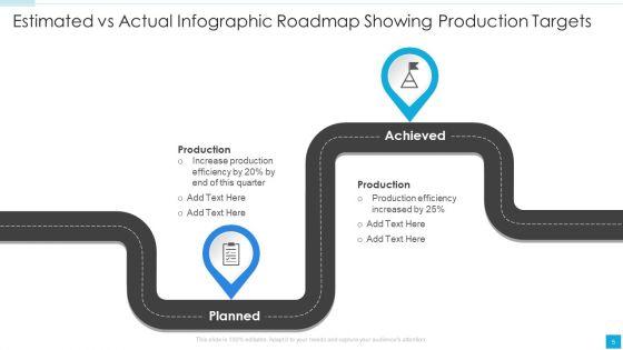 Estimated_Vs_Actual_Ppt_PowerPoint_Presentation_Complete_With_Slides_Slide_5.jpg