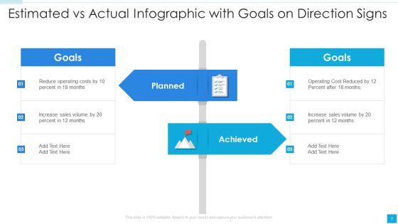 Estimated_Vs_Actual_Ppt_PowerPoint_Presentation_Complete_With_Slides_Slide_7.jpg