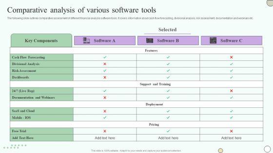 Estimating Business Overall Comparative Analysis Of Various Software Tools Demonstration PDF Estimating Business Overall Comparative Analysis Of Various Software Tools Demonstration PDF