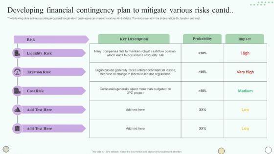Estimating_Business_Overall_Developing_Financial_Contingency_Plan_To_Mitigate_Various_Risks_Structure_PDF_Slide_2.jpg