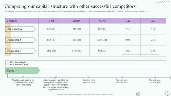 Estimating_Business_Overall_Health_With_Financial_Planning_And_Assessment_Ppt_PowerPoint_Presentation_Complete_Deck_With_Slides_Slide_10.jpg