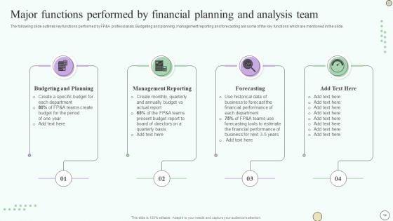 Estimating_Business_Overall_Health_With_Financial_Planning_And_Assessment_Ppt_PowerPoint_Presentation_Complete_Deck_With_Slides_Slide_14.jpg