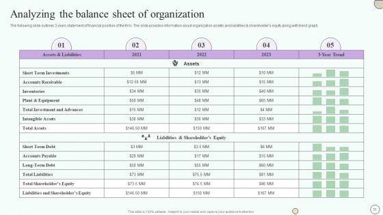 Estimating_Business_Overall_Health_With_Financial_Planning_And_Assessment_Ppt_PowerPoint_Presentation_Complete_Deck_With_Slides_Slide_31.jpg