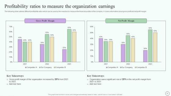 Estimating_Business_Overall_Health_With_Financial_Planning_And_Assessment_Ppt_PowerPoint_Presentation_Complete_Deck_With_Slides_Slide_37.jpg