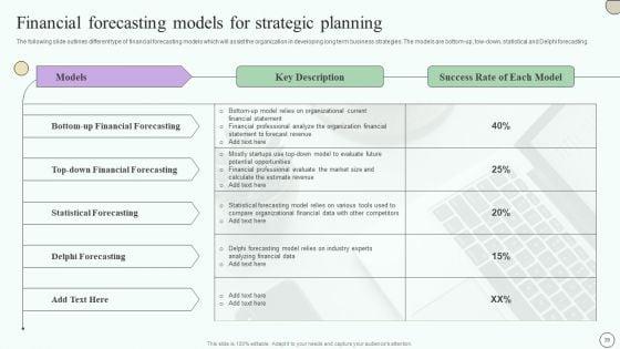 Estimating_Business_Overall_Health_With_Financial_Planning_And_Assessment_Ppt_PowerPoint_Presentation_Complete_Deck_With_Slides_Slide_39.jpg