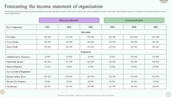 Estimating_Business_Overall_Health_With_Financial_Planning_And_Assessment_Ppt_PowerPoint_Presentation_Complete_Deck_With_Slides_Slide_40.jpg