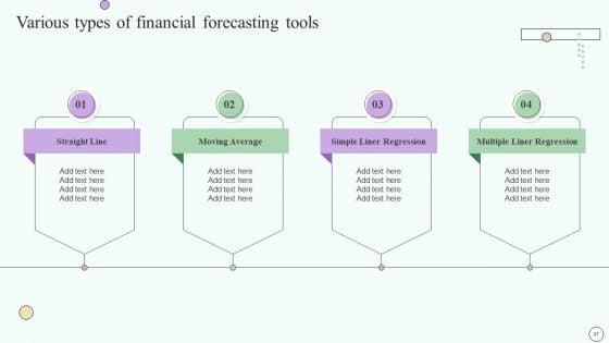 Estimating_Business_Overall_Health_With_Financial_Planning_And_Assessment_Ppt_PowerPoint_Presentation_Complete_Deck_With_Slides_Slide_47.jpg