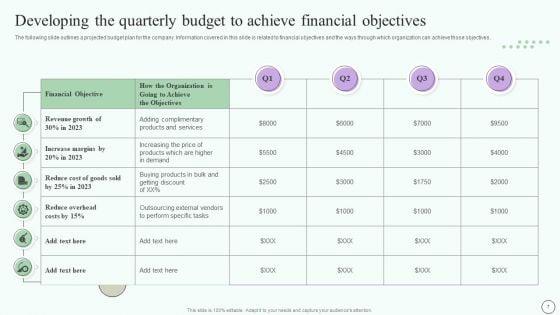 Estimating_Business_Overall_Health_With_Financial_Planning_And_Assessment_Ppt_PowerPoint_Presentation_Complete_Deck_With_Slides_Slide_7.jpg