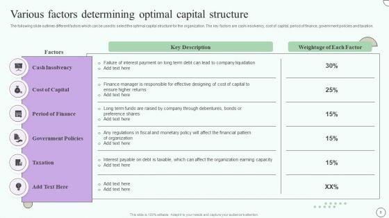 Estimating_Business_Overall_Health_With_Financial_Planning_And_Assessment_Ppt_PowerPoint_Presentation_Complete_Deck_With_Slides_Slide_8.jpg