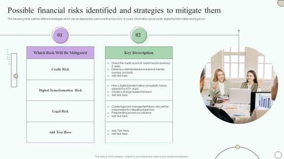 Estimating_Business_Overall_Possible_Financial_Risks_Identified_And_Strategies_Information_PDF_Slide_1.jpg