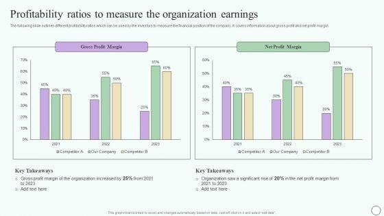 Estimating_Business_Overall_Profitability_Ratios_To_Measure_The_Organization_Earnings_Themes_PDF_Slide_1.jpg