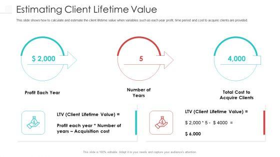 Estimating_Client_Lifetime_Value_Ideas_PDF_Slide_1.jpg