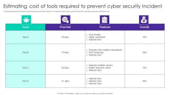 Estimating_Cost_Of_Tools_Required_To_Prevent_Cyber_Security_Incident_Ppt_Gallery_Master_Slide_PDF_Slide_1.jpg