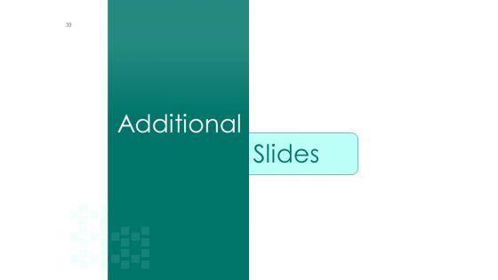 Estimating_Marketing_Budget_Ppt_PowerPoint_Presentation_Complete_Deck_With_Slides_Slide_33.jpg