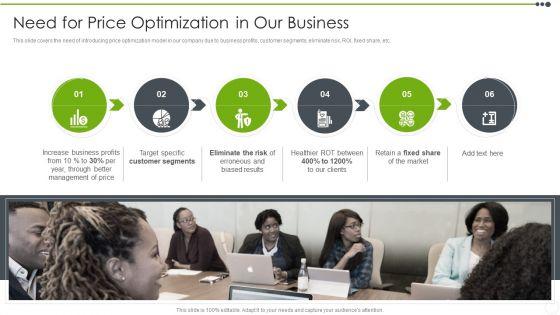 Estimating_The_Price_Need_For_Price_Optimization_In_Our_Business_Information_PDF_Slide_1.jpg