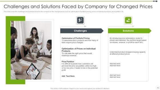 Estimating_The_Price_Ppt_PowerPoint_Presentation_Complete_With_Slides_Slide_12.jpg