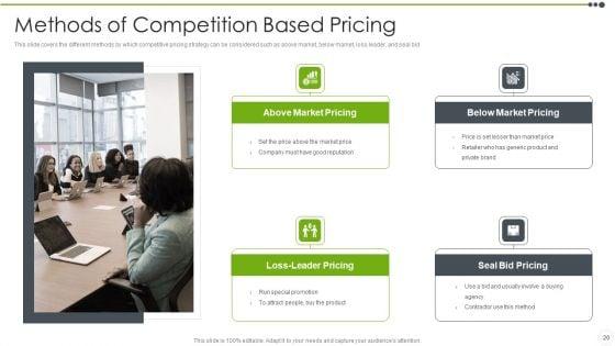 Estimating_The_Price_Ppt_PowerPoint_Presentation_Complete_With_Slides_Slide_20.jpg
