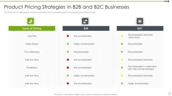 Estimating_The_Price_Ppt_PowerPoint_Presentation_Complete_With_Slides_Slide_26.jpg