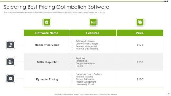 Estimating_The_Price_Ppt_PowerPoint_Presentation_Complete_With_Slides_Slide_36.jpg