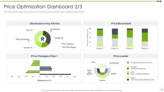 Estimating_The_Price_Ppt_PowerPoint_Presentation_Complete_With_Slides_Slide_42.jpg