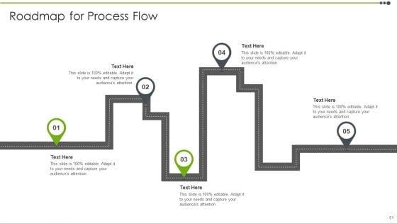 Estimating_The_Price_Ppt_PowerPoint_Presentation_Complete_With_Slides_Slide_51.jpg