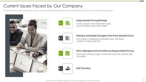 Estimating_The_Price_Ppt_PowerPoint_Presentation_Complete_With_Slides_Slide_5.jpg