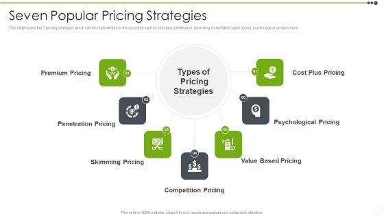Estimating_The_Price_Seven_Popular_Pricing_Strategies_Ideas_PDF_Slide_1.jpg