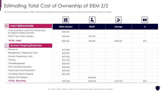 Estimating_Total_Cost_Of_Ownership_Enhancing_Cyber_Safety_With_Vulnerability_Administration_Inspiration_PDF_Slide_1.jpg