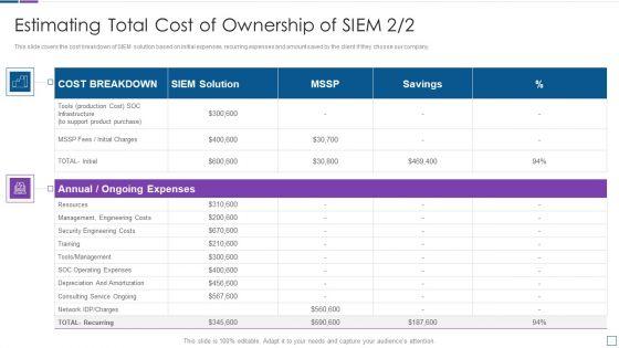 Estimating_Total_Cost_Of_Ownership_Of_SIEM_Real_Time_Assessment_Of_Security_Threats_Infographics_PDF_Slide_1.jpg