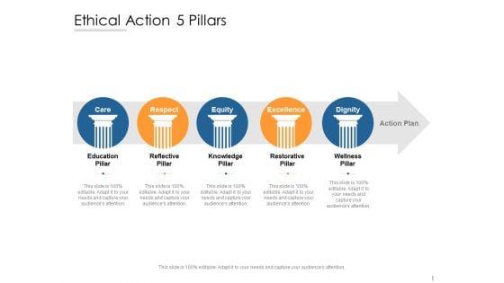 Ethical_Action_5_Pillars_Ppt_PowerPoint_Presentation_Model_Guide_Slide_1.jpg