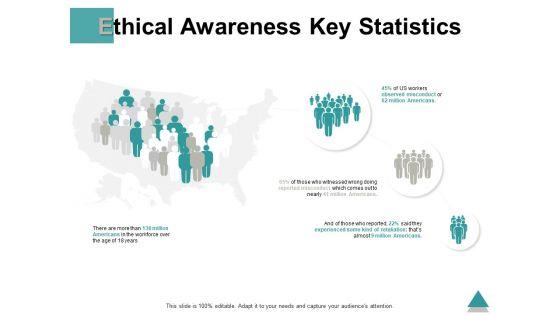Ethical_Awareness_Key_Statistics_Ppt_PowerPoint_Presentation_Infographics_Sample_Slide_1.jpg