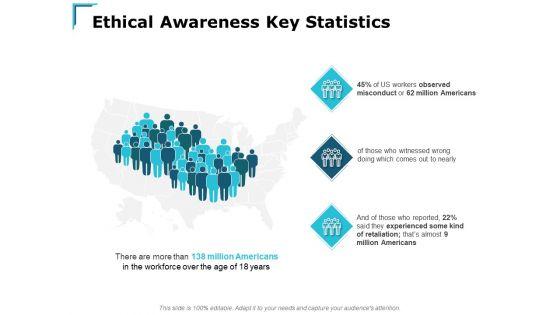 Ethical_Awareness_Key_Statistics_Ppt_PowerPoint_Presentation_Pictures_Rules_Slide_1.jpg