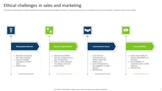 Ethical_Challenges_In_Sales_And_Marketing_Template_PDF_Slide_1.jpg