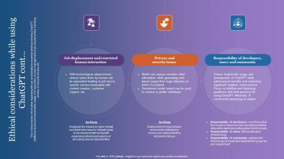 Ethical_Considerations_While_Using_Chatgpt_Themes_PDF_Slide_2.jpg