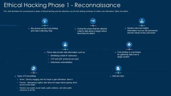 Ethical_Hacking_Phase_1_Reconnaissance_Ppt_Portfolio_Mockup_PDF_Slide_1.jpg