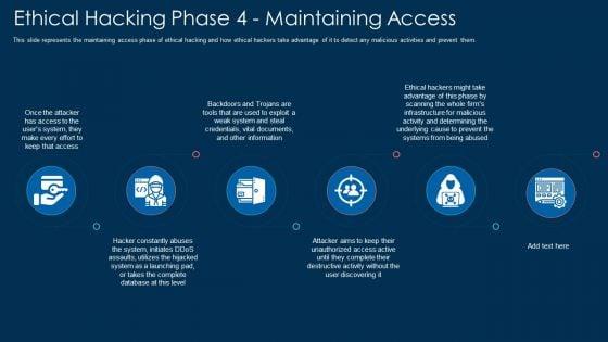 Ethical_Hacking_Phase_4_Maintaining_Access_Ppt_Professional_Grid_PDF_Slide_1.jpg