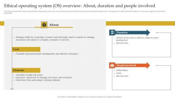 Ethical_Operating_System_OS_Overview_About_Duration_And_People_Involved_Ppt_Layouts_Introduction_PDF_Slide_1.jpg