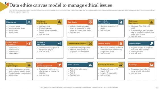 Ethical_Technology_Management_Guide_Ppt_PowerPoint_Presentation_Complete_Deck_With_Slides_Slide_16.jpg