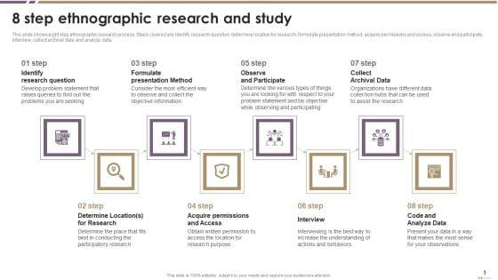 Ethnographic_Research_And_Study_Ppt_PowerPoint_Presentation_Complete_With_Slides_Slide_3.jpg