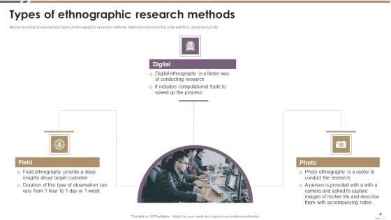 Ethnographic_Research_And_Study_Ppt_PowerPoint_Presentation_Complete_With_Slides_Slide_4.jpg