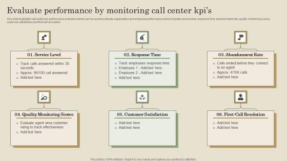 Evaluate_Performance_By_Monitoring_Call_Center_Kpis_Ppt_PowerPoint_Presentation_File_Diagrams_PDF_Slide_1.jpg