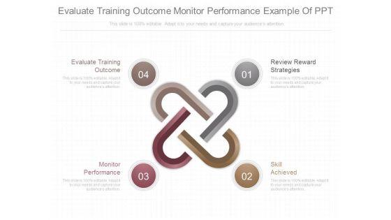 Evaluate_Training_Outcome_Monitor_Performance_Example_Of_Ppt_1.jpg