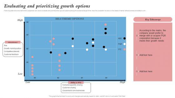 Evaluating And Prioritizing Growth Options Merger And Integration Procedure Playbook Introduction PDF Evaluating And Prioritizing Growth Options Merger And Integration Procedure Playbook Introduction PDF