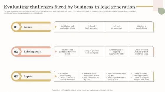 Evaluating_Challenges_Faced_By_Business_In_Lead_Generation_Sample_PDF_Slide_1.jpg