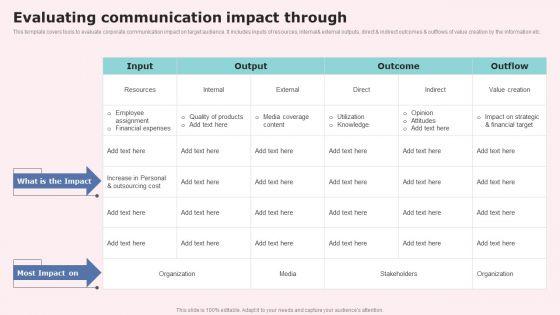Evaluating_Communication_Impact_Through_Guidelines_PDF_Slide_1.jpg