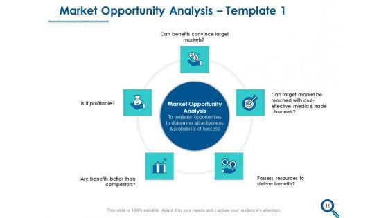 Evaluating_Competitive_Marketing_Effectiveness_Ppt_PowerPoint_Presentation_Complete_Deck_With_Slides_Slide_11.jpg