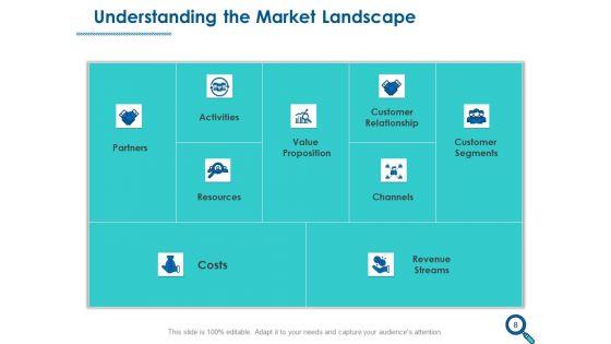 Evaluating_Competitive_Marketing_Effectiveness_Ppt_PowerPoint_Presentation_Complete_Deck_With_Slides_Slide_8.jpg
